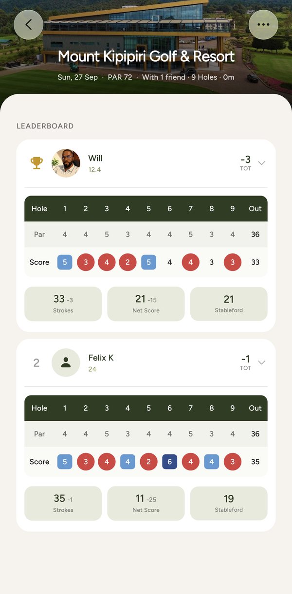 A live leaderboard for two players